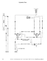 Предварительный просмотр 57 страницы Tube-Line BALE BOSS II Operator'S Manual