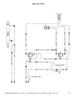 Предварительный просмотр 58 страницы Tube-Line BALE BOSS II Operator'S Manual