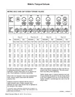 Предварительный просмотр 68 страницы Tube-Line BALE BOSS II Operator'S Manual