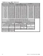 Preview for 13 page of Tube-Line NITRO 275RS Operator'S Manual