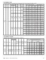 Preview for 14 page of Tube-Line NITRO 275RS Operator'S Manual