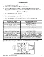 Предварительный просмотр 34 страницы Tube-Line NITRO 275RS Operator'S Manual