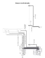 Preview for 46 page of Tube-Line Nitro 450 Operator'S Manual