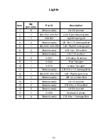 Preview for 51 page of Tube-Line Nitro 450 Operator'S Manual