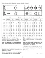 Preview for 56 page of Tube-Line Nitro 450 Operator'S Manual