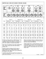 Preview for 57 page of Tube-Line Nitro 450 Operator'S Manual