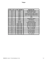 Preview for 30 page of Tube-Line NITRO 950 Operator'S Manual