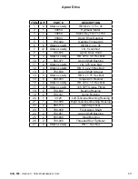 Preview for 38 page of Tube-Line NITRO 950 Operator'S Manual