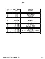 Preview for 40 page of Tube-Line NITRO 950 Operator'S Manual