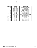 Preview for 50 page of Tube-Line NITRO 950 Operator'S Manual