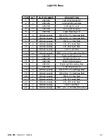 Preview for 54 page of Tube-Line NITRO 950 Operator'S Manual