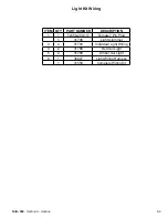 Preview for 60 page of Tube-Line NITRO 950 Operator'S Manual