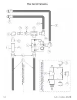 Preview for 63 page of Tube-Line NITRO 950 Operator'S Manual