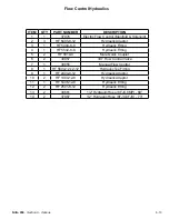 Preview for 64 page of Tube-Line NITRO 950 Operator'S Manual