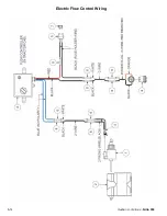 Preview for 65 page of Tube-Line NITRO 950 Operator'S Manual