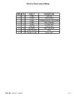 Preview for 66 page of Tube-Line NITRO 950 Operator'S Manual