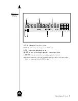 Предварительный просмотр 9 страницы Tube Technology FUSION CD64 User Manual