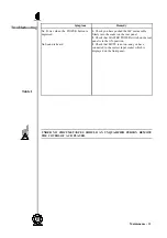 Preview for 11 page of Tube Technology Fusion HB70 User Manual