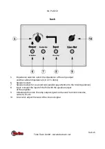 Preview for 6 page of Tube-Town PoS150 Manual