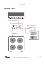 Preview for 7 page of Tube-Town PoS150 Manual