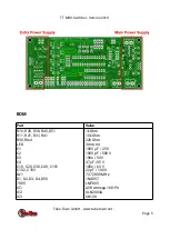 Preview for 5 page of Tube-Town TT-Midi-Switcher Manual