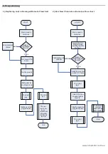 Preview for 2 page of TUBE LD-1C RTT Technical Information