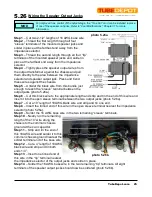 Предварительный просмотр 29 страницы TubeDepot 18 WATT Assembly Manual