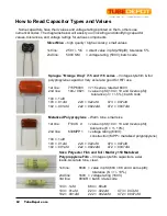 Preview for 66 page of TubeDepot 18 WATT Assembly Manual