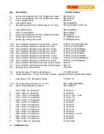 Preview for 8 page of TubeDepot JTM45+ Assembly Manual