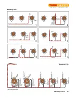 Preview for 17 page of TubeDepot JTM45+ Assembly Manual