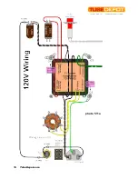 Preview for 20 page of TubeDepot JTM45+ Assembly Manual