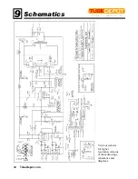 Предварительный просмотр 36 страницы TubeDepot Tweed 5E3+ Assembly Manual