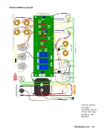 Предварительный просмотр 37 страницы TubeDepot Tweed 5E3+ Assembly Manual