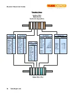 Предварительный просмотр 40 страницы TubeDepot Tweed 5E3+ Assembly Manual