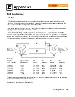 Предварительный просмотр 49 страницы TubeDepot Tweed 5E3+ Assembly Manual