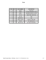 Preview for 28 page of Tubeline BALE BOSS 1 20 Series Operator'S Manual