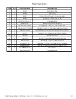 Preview for 32 page of Tubeline BALE BOSS 1 20 Series Operator'S Manual