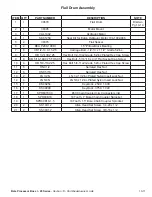 Preview for 34 page of Tubeline BALE BOSS 1 20 Series Operator'S Manual