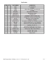 Preview for 40 page of Tubeline BALE BOSS 1 20 Series Operator'S Manual