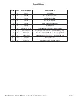 Preview for 42 page of Tubeline BALE BOSS 1 20 Series Operator'S Manual