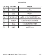 Preview for 44 page of Tubeline BALE BOSS 1 20 Series Operator'S Manual