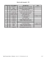 Preview for 50 page of Tubeline BALE BOSS 1 20 Series Operator'S Manual