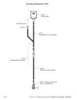 Preview for 51 page of Tubeline BALE BOSS 1 20 Series Operator'S Manual