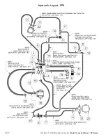 Preview for 55 page of Tubeline BALE BOSS 1 20 Series Operator'S Manual