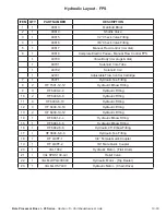 Preview for 56 page of Tubeline BALE BOSS 1 20 Series Operator'S Manual