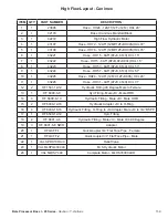 Preview for 66 page of Tubeline BALE BOSS 1 20 Series Operator'S Manual