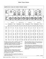 Preview for 70 page of Tubeline BALE BOSS 1 20 Series Operator'S Manual