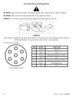 Preview for 11 page of Tubeline TL50LSV Operator'S Manual