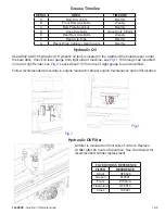 Предварительный просмотр 38 страницы Tubeline TL60ECV Operator'S Manual