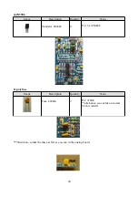 Preview for 20 page of TubeOhm SMR4P Diy Manual